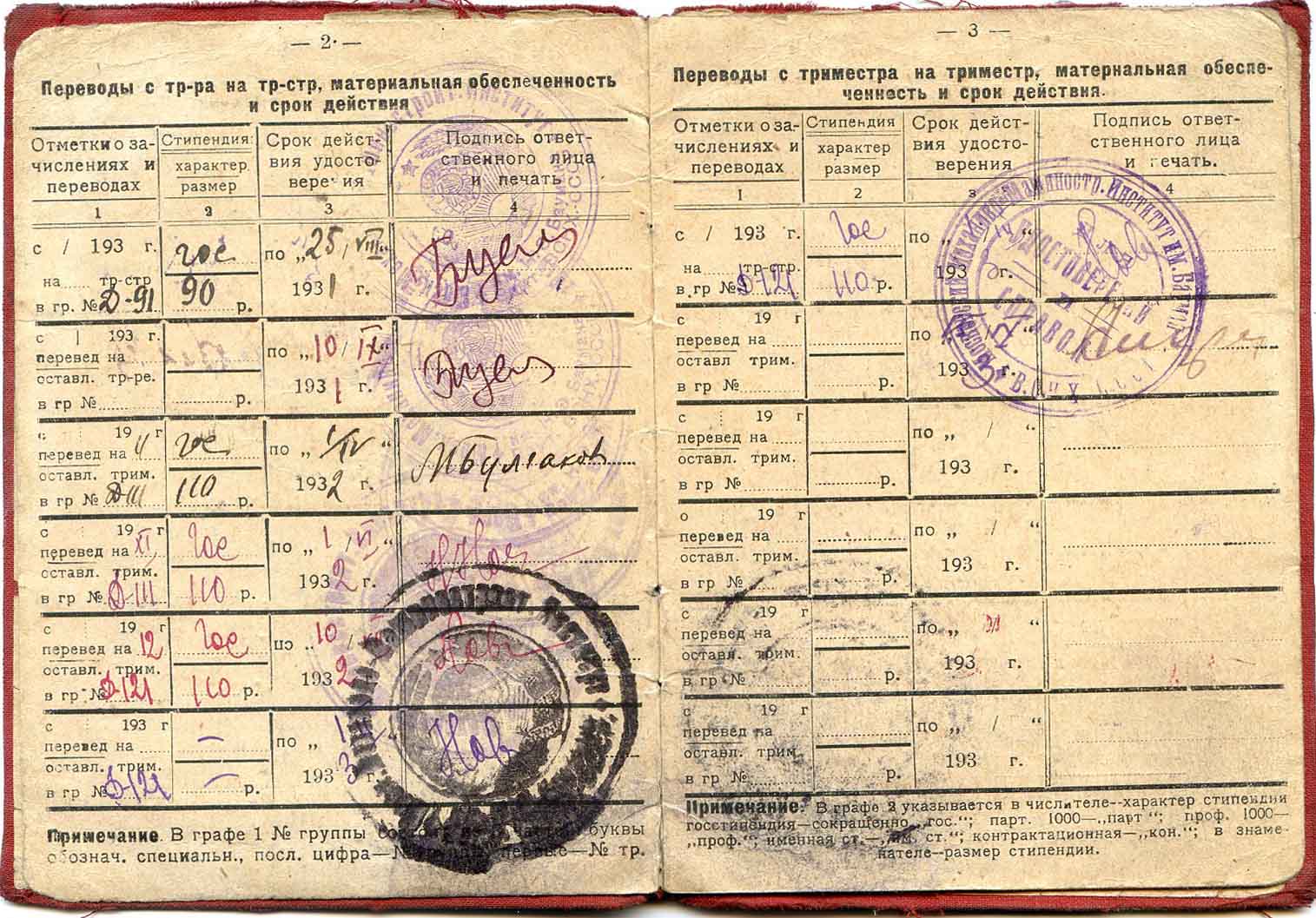 Студенческое удостоверение, 1931