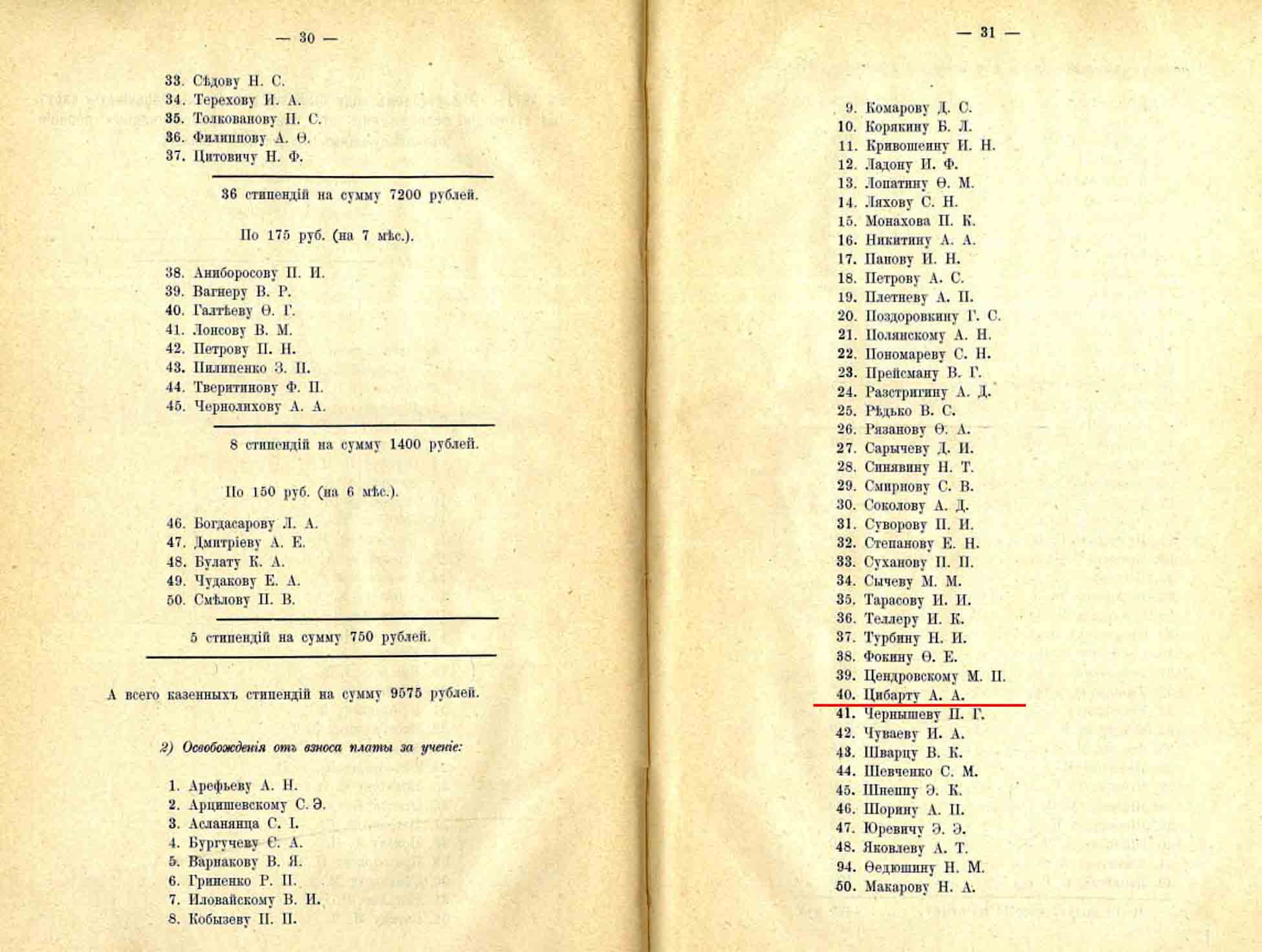 Краткий отчет ИМТУ 1911